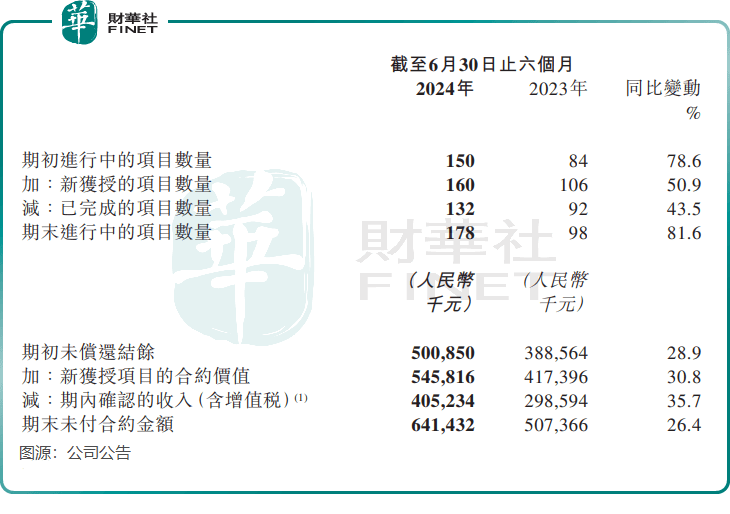 新澳门六开彩资料大全网址,北京公厕上“科技”：可导航，可临停15分钟