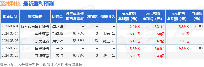 澳门一肖一码一一子,文化科技创新交融 数字创意精品荟萃