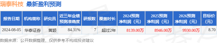 新澳天天开奖资料大全,以科技创新引领产业创新 加快推动县域经济高质量发展