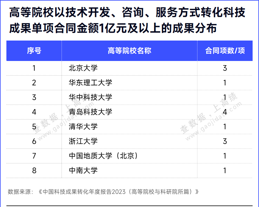 www1728833com,正邦科技等被强制执行1.42亿