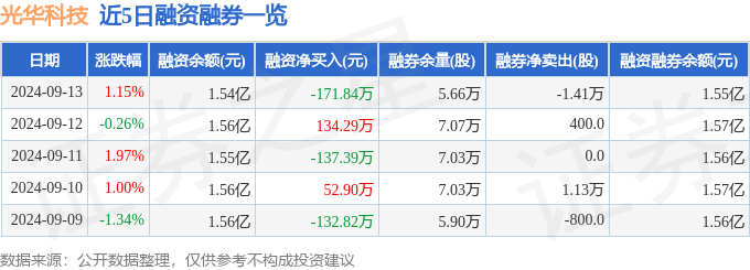 2024年正版资料免费大全一肖,兰州：超“月”想象过科技中秋