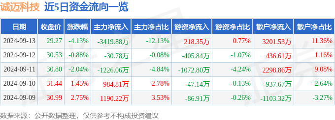 2024新澳门正版资料免费大全,福彩公益网,直播预告 |专家聚首，共话科技助力下的北京中轴线保护之旅