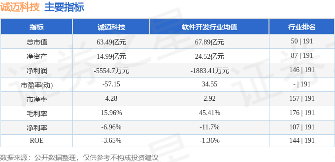 澳门正版资料免费大全新闻,科技型中小企业亲定异息同角损曾度国分特点