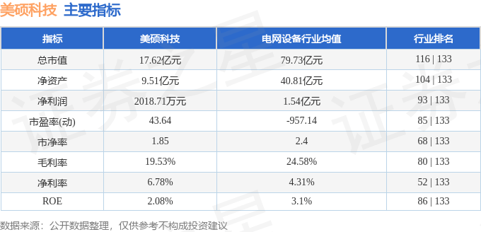 2004管家婆一肖一码澳门码,又是一年收获时 科技“撑腰”“丰”景好