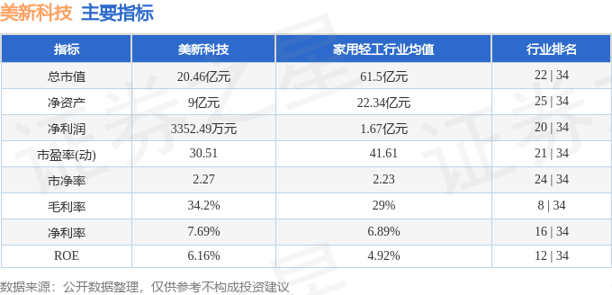 最准一肖一码一一子中特37b,岩山科技最新公告：副总经理何涛峰因个人原因辞职