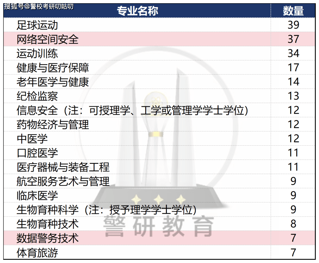 澳门一肖一码一一特一中厂,广州市荔湾区私立新东方教育培训中心有限公司被罚款5600元