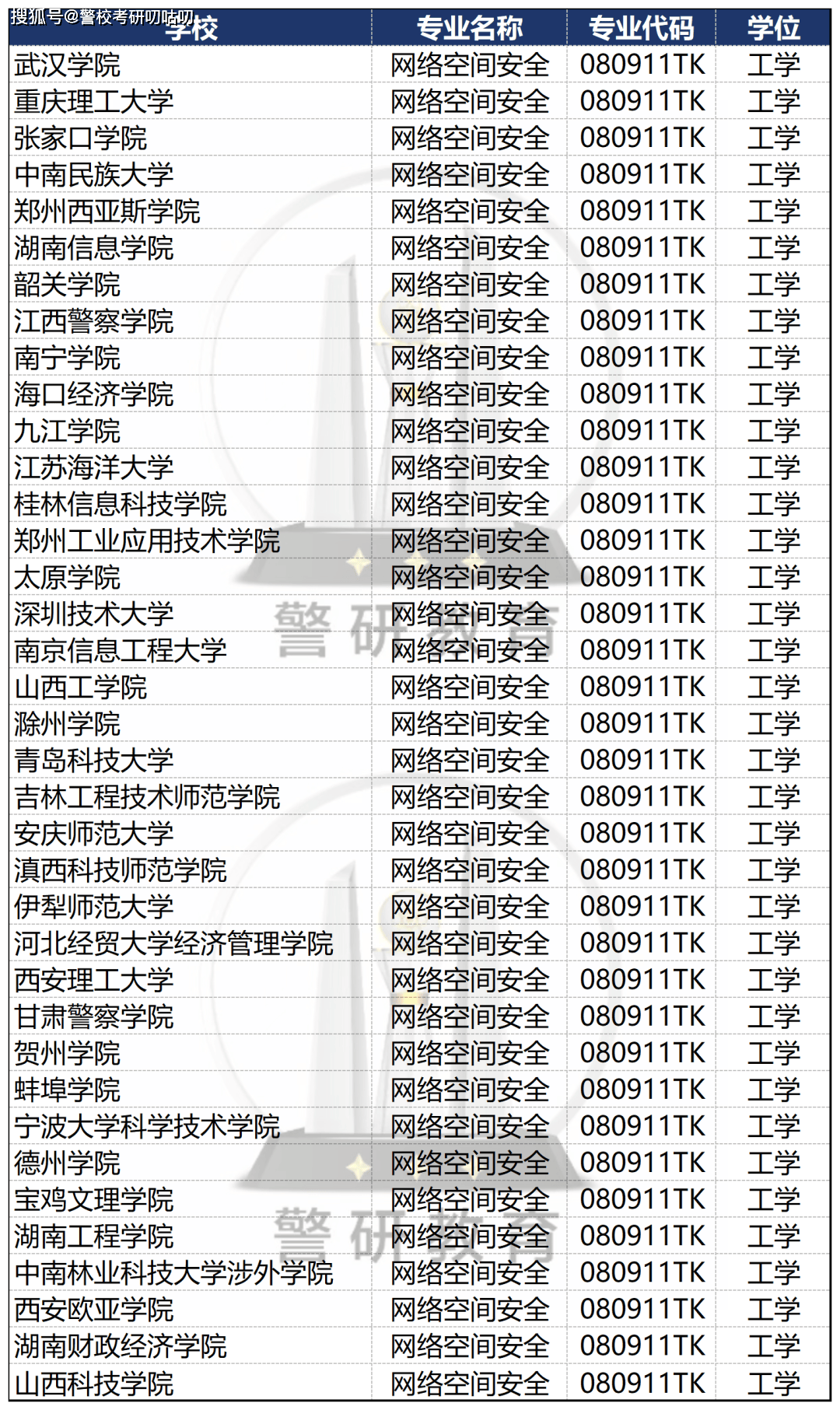 澳门管家婆-肖一码,奋进在教育强国大路上——新中国成立75周年教育事业发展成就综述