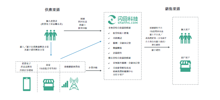 澳门资料大全正版资料341期,建信科技创新混合A近一周上涨0.61%