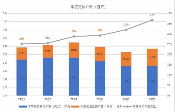 香港管家婆一肖一码,中国前沿科技集团（01661.HK）9月11日收盘跌0.76%