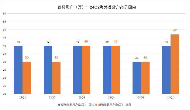 澳门王中王100%的资料2024年,科技服务企业包括来自什么