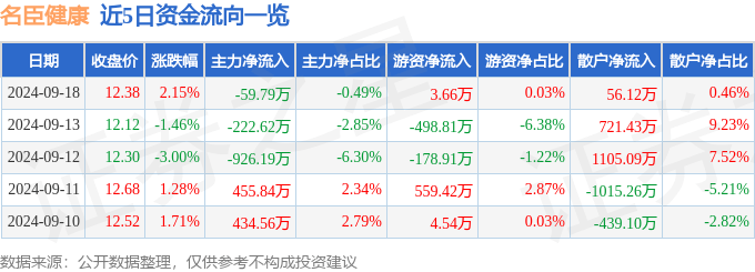 2024年澳门天天开好彩最新版,健康中秋，药膳月饼你吃过吗？