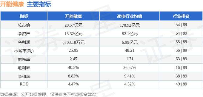 2024澳门一肖一码期期…,社区与牙科诊所联合义诊，关爱居民口腔健康