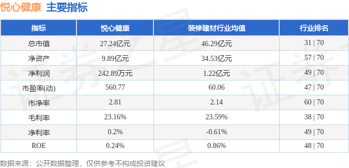 澳门一肖一码资料大全,建信医疗健康行业股票C连续3个交易日下跌，区间累计跌幅2.09%