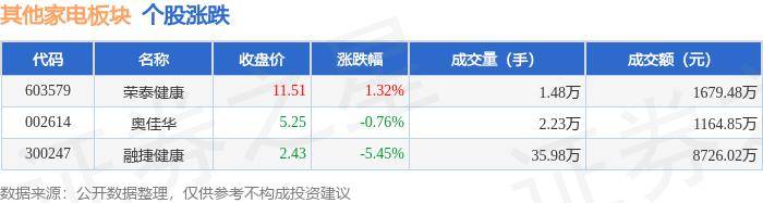 管家婆今期免费资料大全第6期,推动“健康家庭”战略升级，USANA葆婴健康中国行走进广州