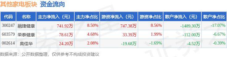 澳门最准一肖一码一码匠子生活,山东持续推进“健康科普专家走基层”活动，为群众提供更多健康科普知识