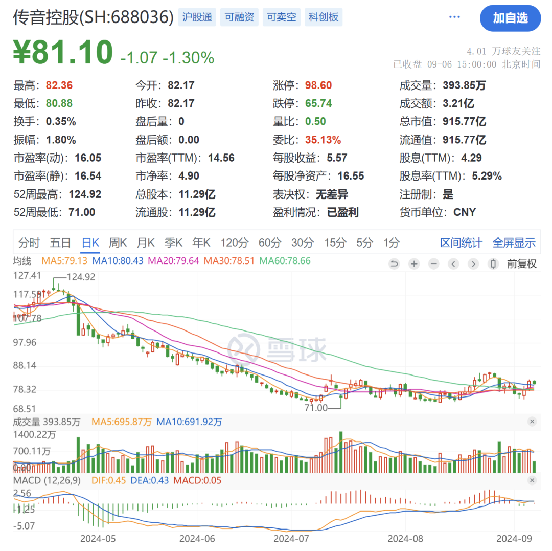 突发！900亿巨头财务负责人遭留置、立案调查！