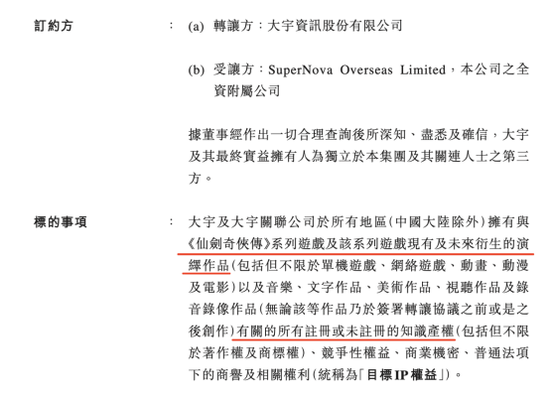 《仙剑奇侠传》全球版权，中手游拿下了！总代价超8亿元，股价大涨！