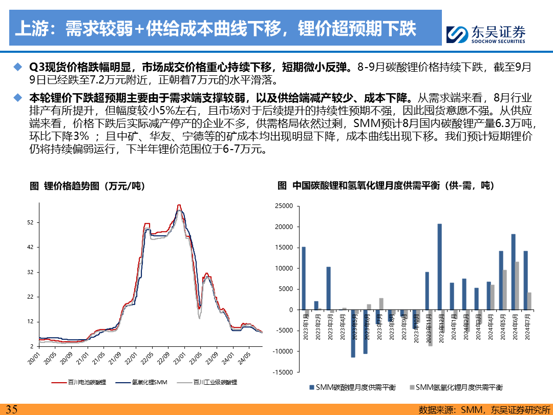 【东吴电新】电动车9月报：国内销量亮眼+海外大储爆发，产业链旺季持续