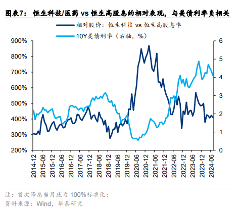 中国资产重估或进入第二阶段 这两大视角解析后续走势