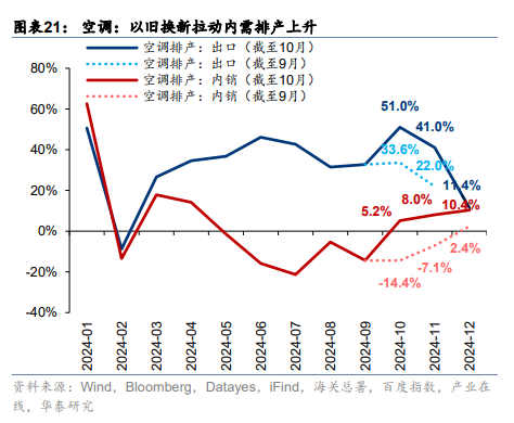 中国资产重估或进入第二阶段 这两大视角解析后续走势