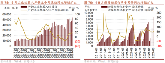 招商策略：枕戈蓄力，静候政策