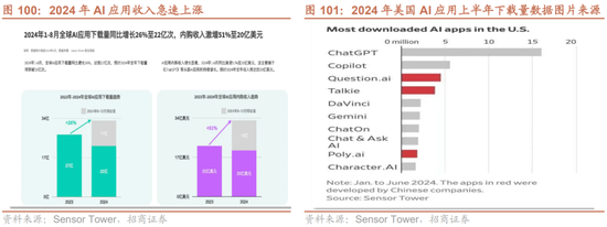 招商策略：枕戈蓄力，静候政策