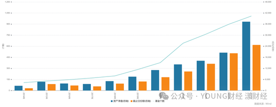 “ETF一哥”华夏基金，为何焦虑？