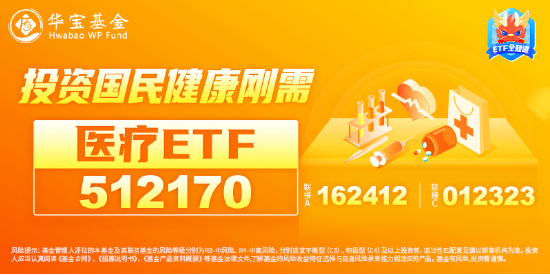 医药医疗逆市领涨！眼科概念打头阵，医疗ETF（512170）放量摸高4%！补涨行情正式启动？