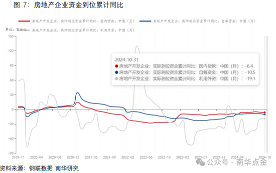 南华期货：原木期货首日策略推荐