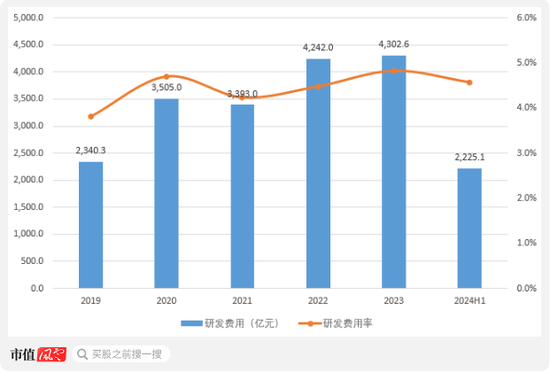 IPO前老板含泪先套现2.4亿！技源集团：故事说不圆，眼看成事故，募投产能居然是总需求的1.7倍