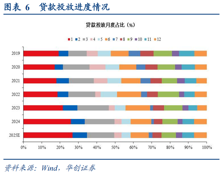 华创证券：上一次货币“适度宽松”，发生了什么？