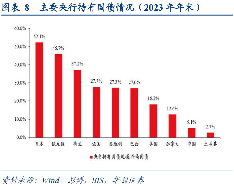 华创证券：上一次货币“适度宽松”，发生了什么？