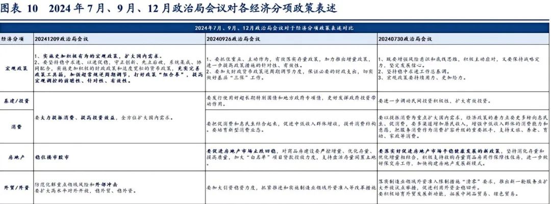 华创证券：上一次货币“适度宽松”，发生了什么？